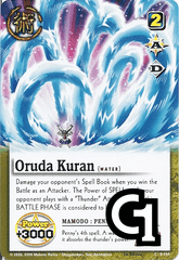 Oruda Kuran